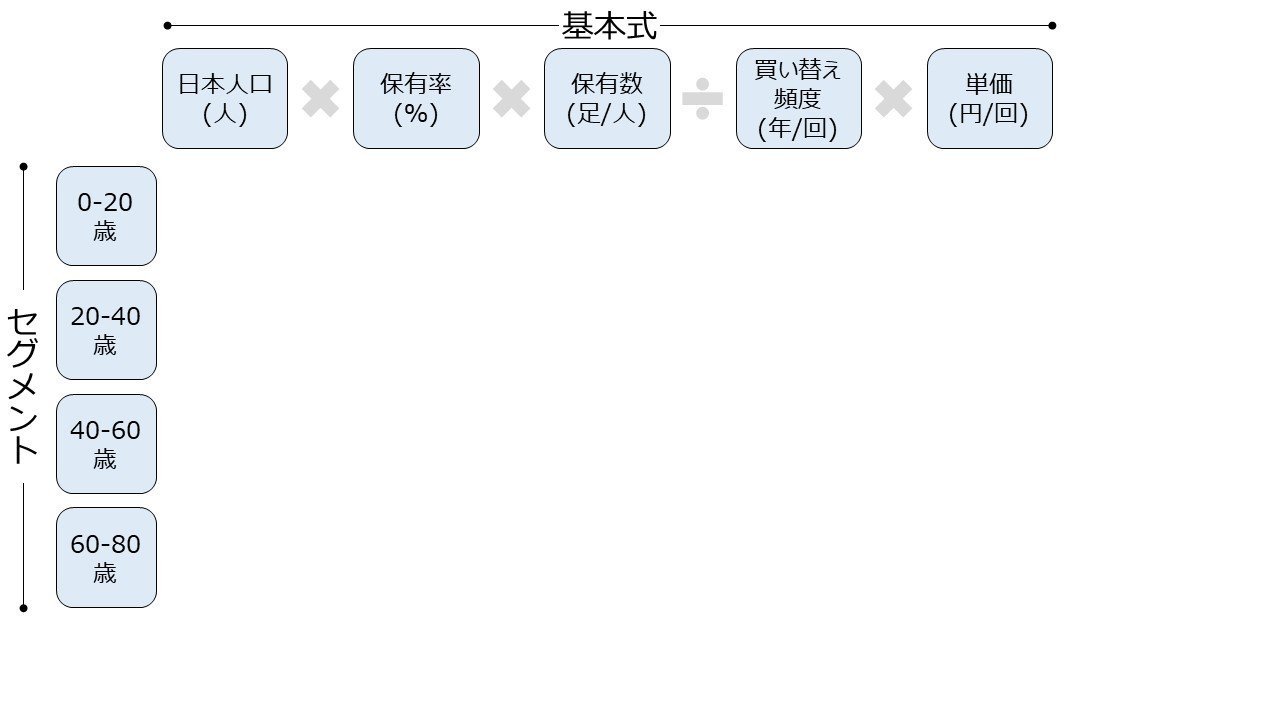 スライド2